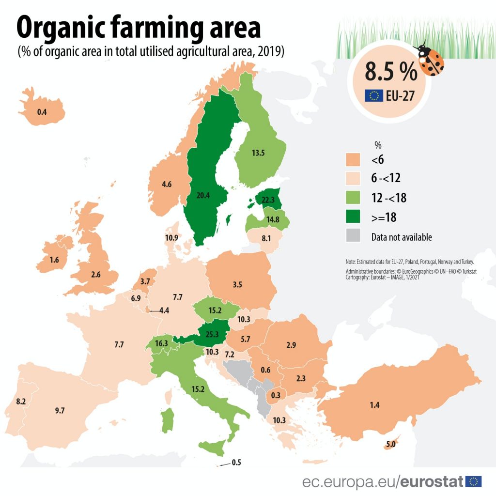 bio és organikus gazdálkodás aránya az Európai Unióban