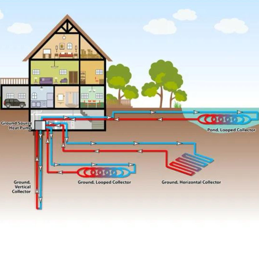 A felszín alatti víz lehet a megoldás a zöld fűtésre és hűtésre