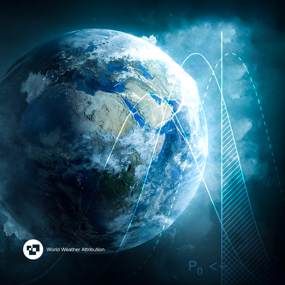 Hiánypótló útmutató az időjárási szélsőségekről való hiteles tájékoztatáshoz