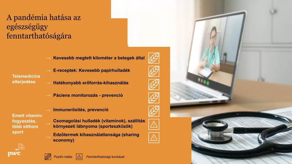 PwC - a pandémia hatása az egészségügy fenntarthatóságára