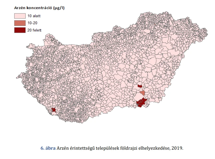 arzénos vízarzénivóvíz
