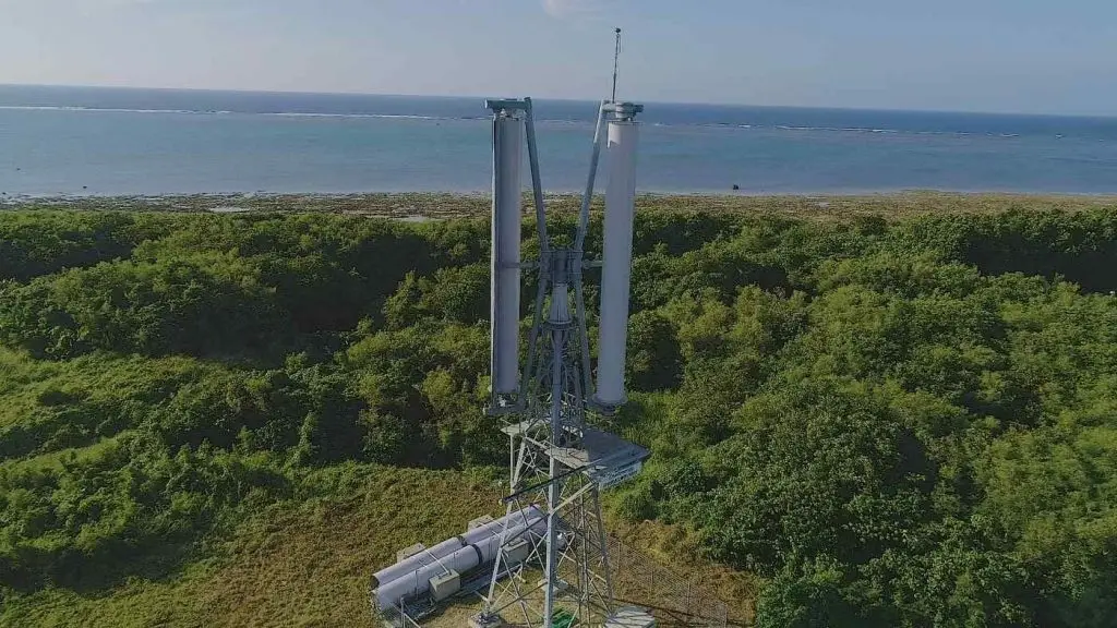 szélenergia oszlop szélturbina