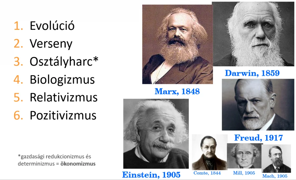 Humánökonómia 