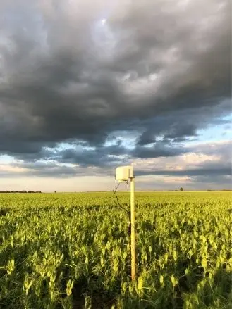 FarmR