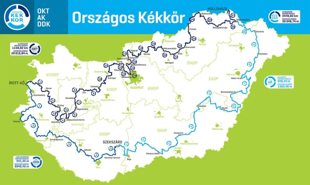 Kéktúra útvonal