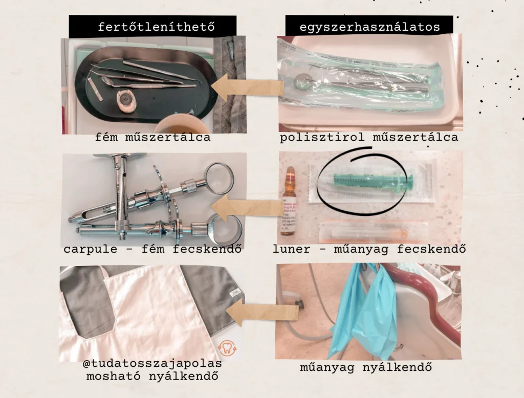 hulladék mentes fogászat