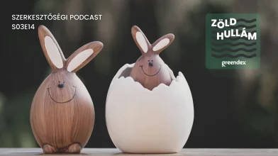 Így készülj a húsvétra! – podkaszt