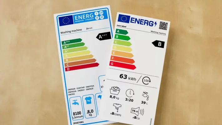 Nem a klímavédelem, hanem a rezsi miatt lett fontos az energiacímke