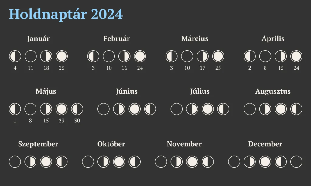 Holdnaptár 2024